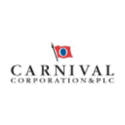 Carnival PLC Share Price
